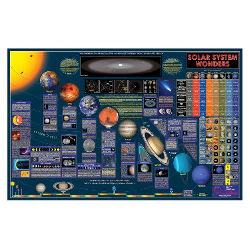 WONDERS SOLAR SYSTEM SPACE CHART