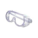 SAFETY GOGGLES