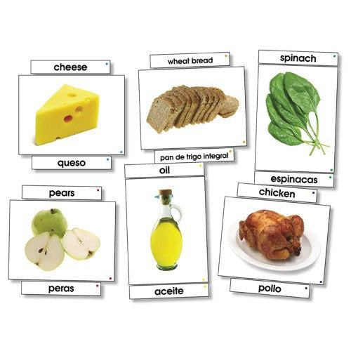 FOOD LANGUAGE CARDS