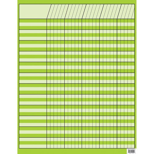 LIME GREEN INCENTIVE CHART