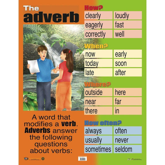 CARTEL THE ADVERB