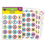POLKA DOTS NUMBERS STICKERS