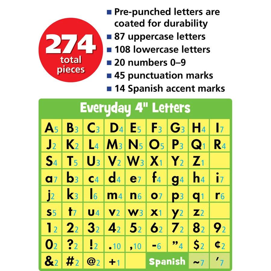 Colorful Composition 4" Everyday Letters Combo Pack