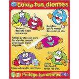 CARTEL CUIDA TUS DIENTES