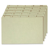 FILE GUIDE LEGAL A-Z