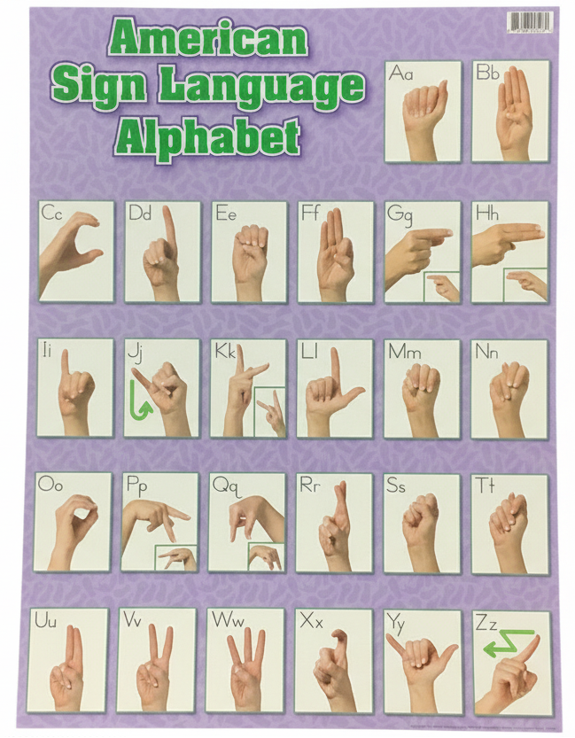SIGN LANGUAGE ALPHABET CHART | 2 SIDED