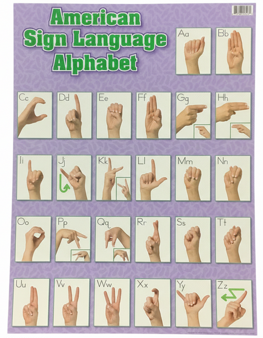 SIGN LANGUAGE ALPHABET CHART | 2 SIDED