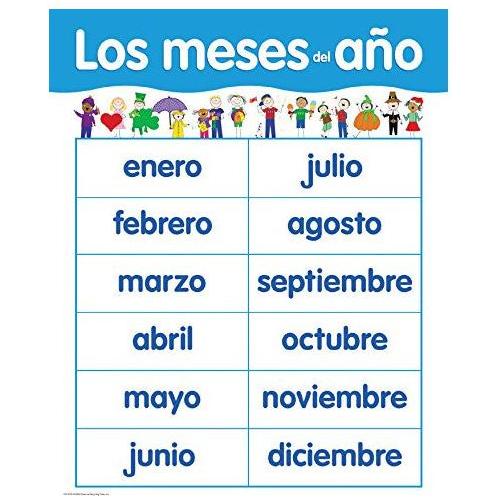 MESES DEL AÑO CARTEL