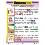 CARTEL HOMONYMS
