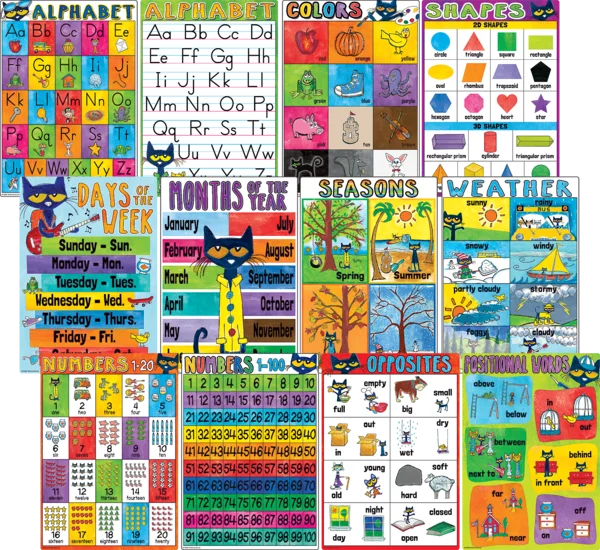 PETE THE CAT EARLY LEARNING SMALL POSTER PACK 12 PCS
