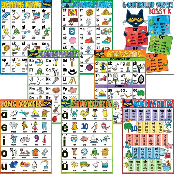 PETE THE CAT PHONICS SMALL POSTER PACK