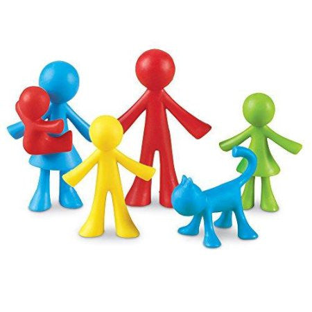 ALL ABOUT ME FAMILY COUNTER