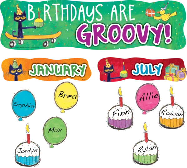 PETE THE CAT BIRTHDAYS ARE GROOVY MINI BULLETIN BOARD SET 45 PCS