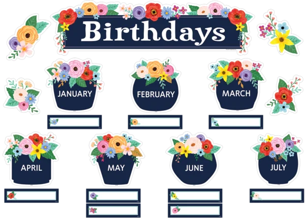 WILDFLOWERS BIRTHDAYS MINI BULLETIN BOARD