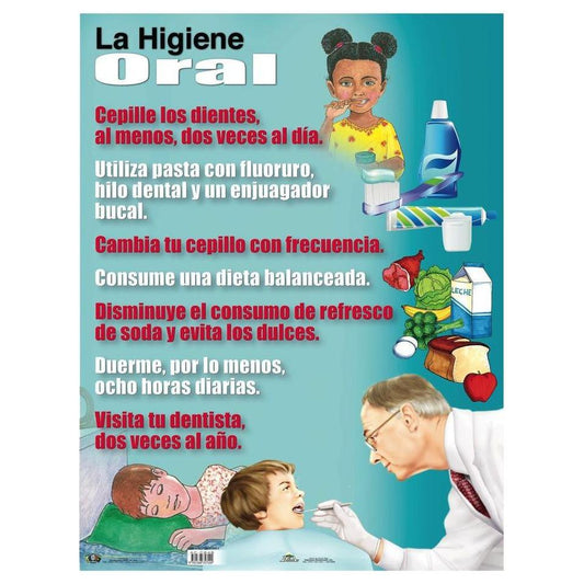 CARTEL LA HIGIENE ORAL