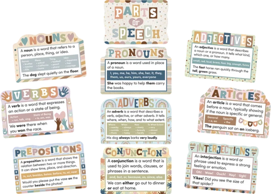 EVERYONE IS WELCOME PARTS OF SPEECH BULLETIN BOARD