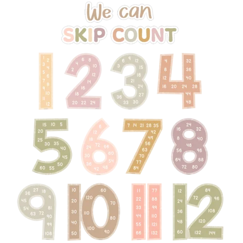 TERRAZZO TONES SKIP COUNTING/MULTIPLES JUMBO NUMBERS 1-12