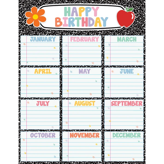 COOL FOR SCHOOL COMPOSITION HAPPY BIRTHDAY CHART