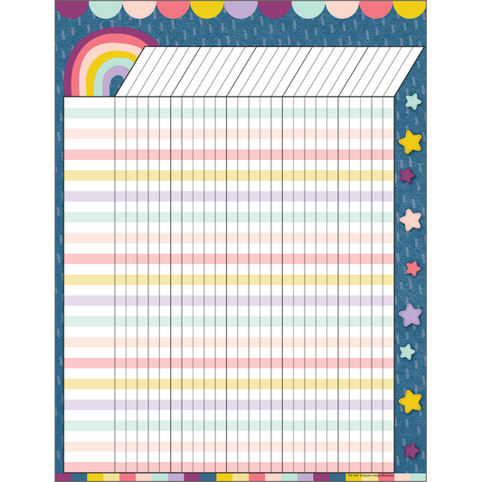 OH HAPPY DAY INCENTIVE CHART