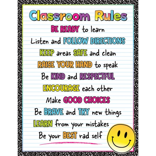 BRIGHTS 4EVER CLASSROOM RULES CHART