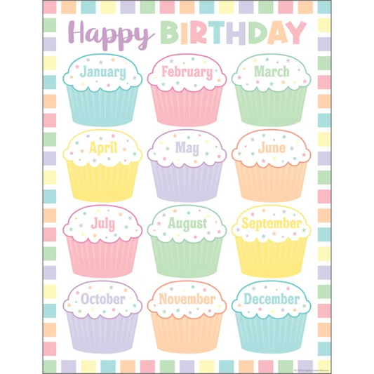PASTEL POP HAPPY BIRTHDAY CHART 17X22