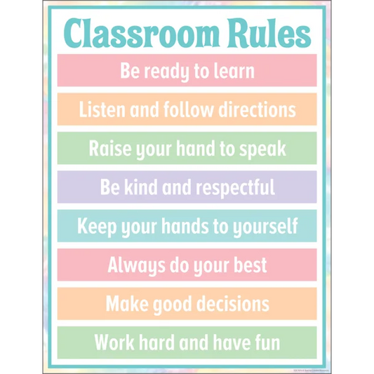 PASTEL POP CLASSROOM RULES CHART