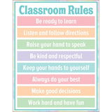 PASTEL POP CLASSROOM RULES CHART
