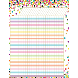 CONFETTI INCENTIVE CHART