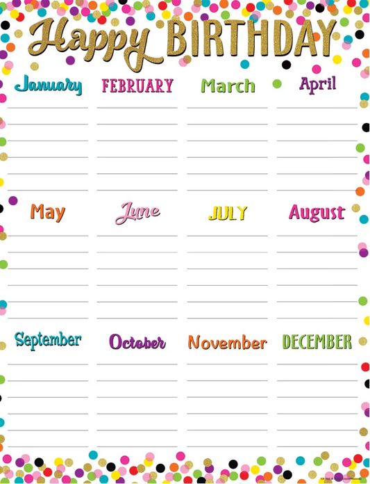 Confetti Happy Birthday Chart