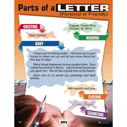 CARTEL PARTS OF A LETTER