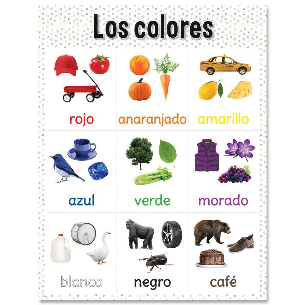 CARTEL DE LOS COLORES
