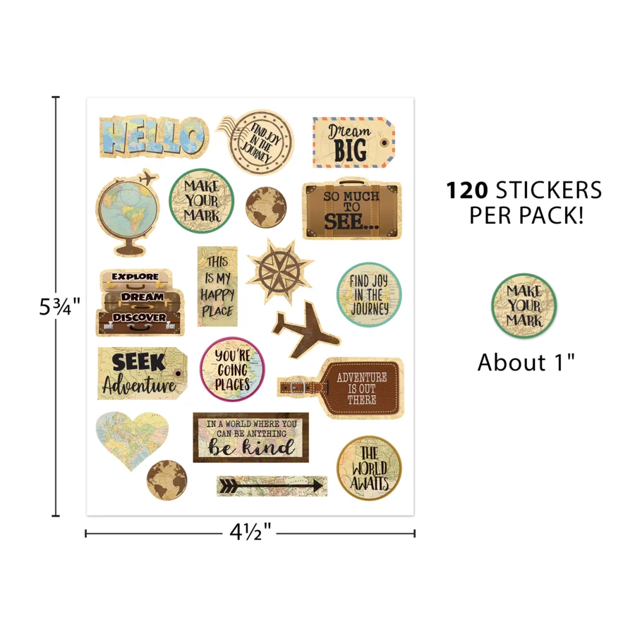 TRAVEL THE MAP STICKERS