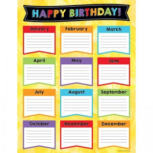 CELEBRATE LEARNING BIRTHDAY CHART