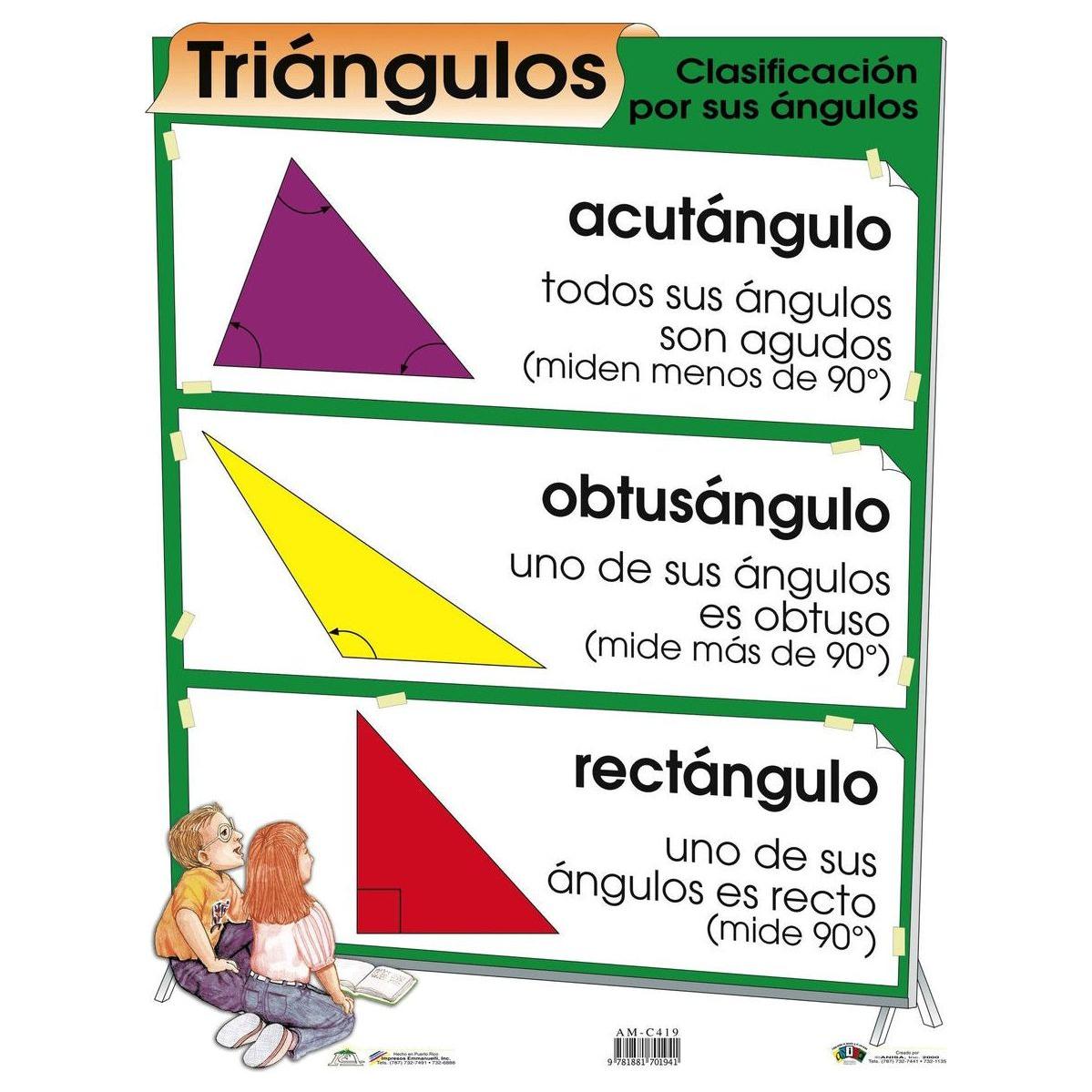 TRIANGULOS: CLASIFICACION POR SUS ANGULOS CARTEL