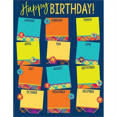 PLAID ATTITUDE BIRTHDAY CHART