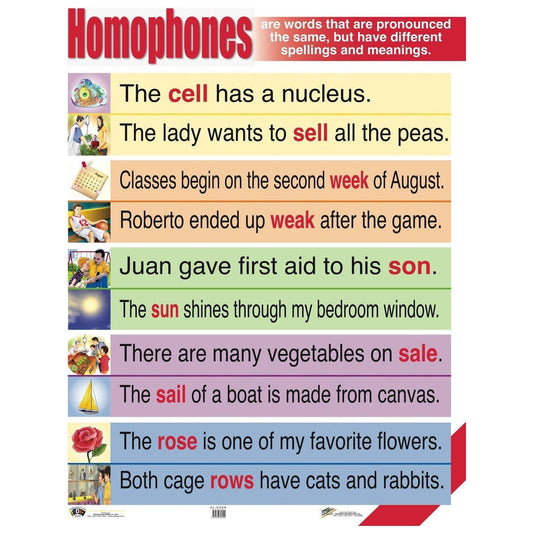 CARTEL HOMOPHONES