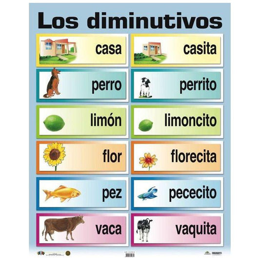 CARTEL DIMINUTIVOS