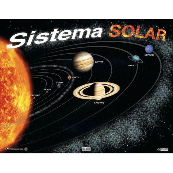 CARTEL EL SISTEMA SOLAR
