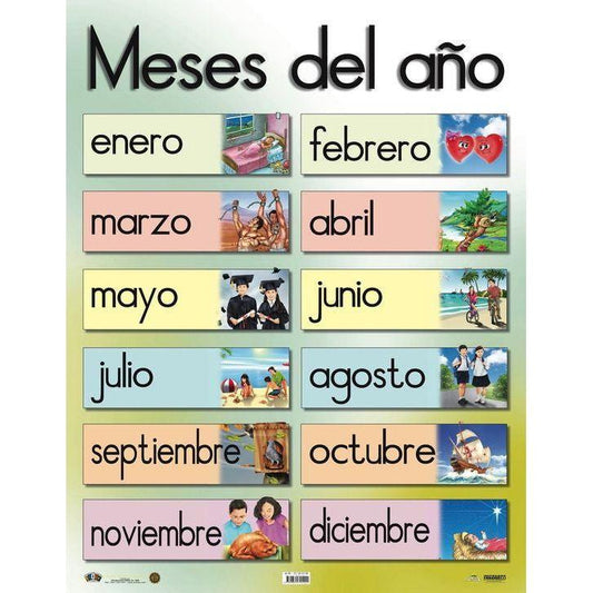 CARTEL MESES DEL AÑO