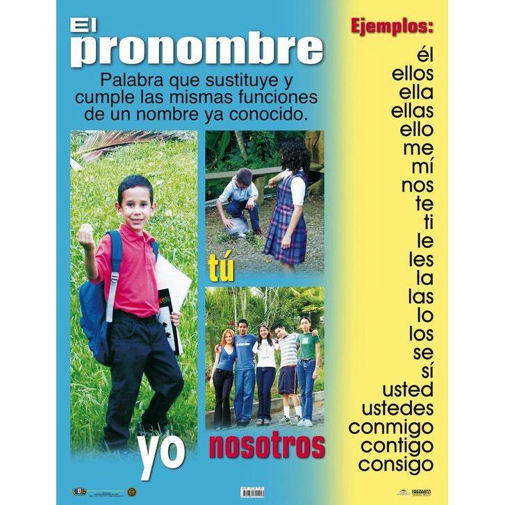 CARTEL EL PRONOMBRE