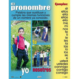 CARTEL EL PRONOMBRE