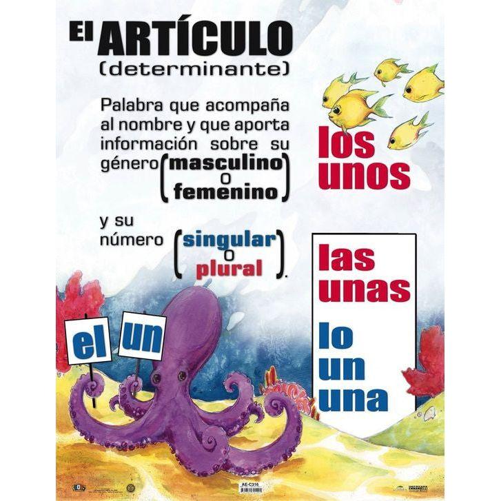 CARTEL EL ARTÍCULO