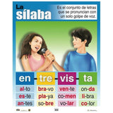CARTEL LA SILABA