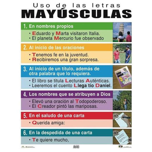 CARTEL LAS LETRAS MAYUSCULAS