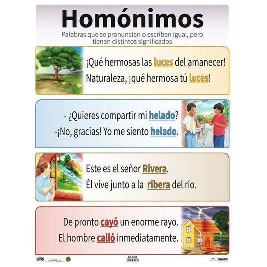 CARTEL HOMÓNIMOS