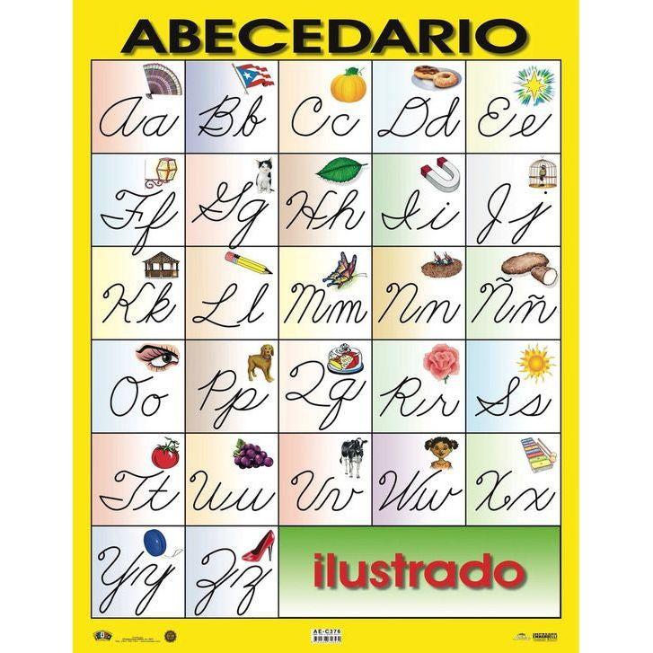 CARTEL ABECEDARIO CURSIVO ILUSTRADO