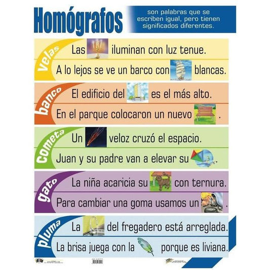 CARTEL HOMÓGRAFOS