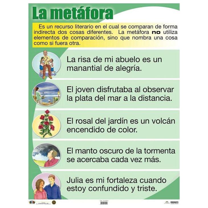CARTEL LA METÁFORA