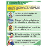 CARTEL LA METÁFORA