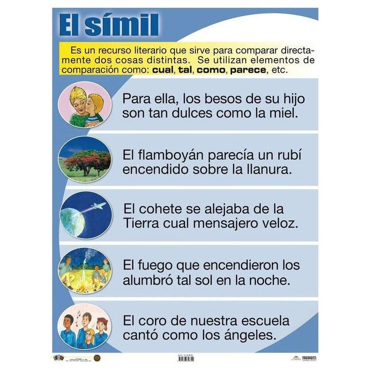 CARTEL EL SÍMIL